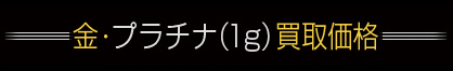 金・プラチナ買取価格