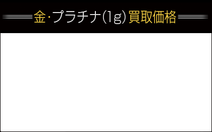 金・プラチナ買取価格